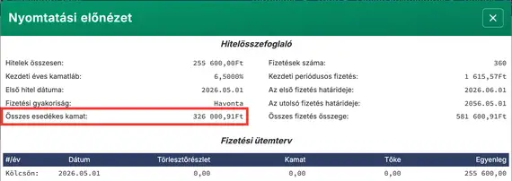 Többlettörlesztés előtti teljes kamat