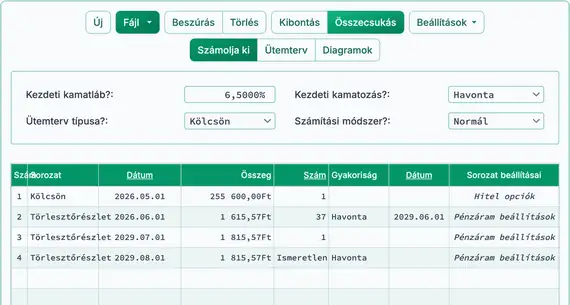Minden törlesztőrészlet módosítva