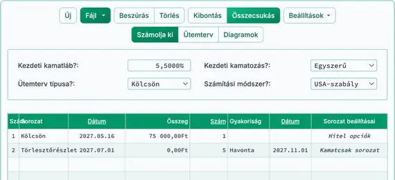 Kamat‑csak építési hitel első folyósztárral és törlesztéses sorozattal