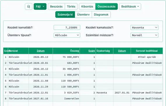 Építési hitel beállítása ismeretlen egyenleggel