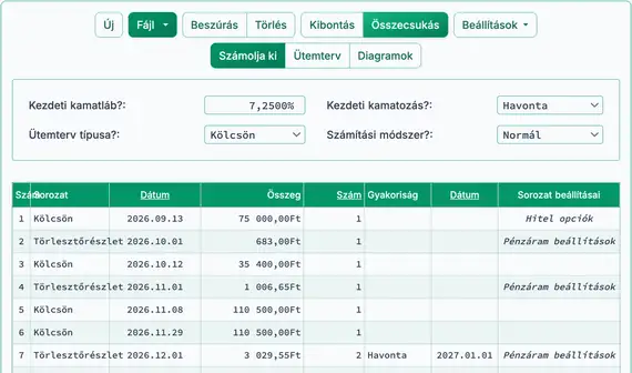 Építési hitel végső visszafizetési összeg