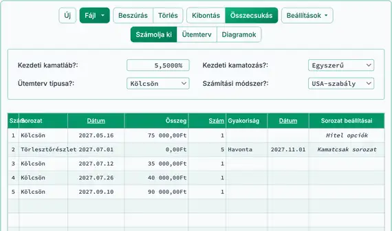 Építési hitel három további folyószámlával