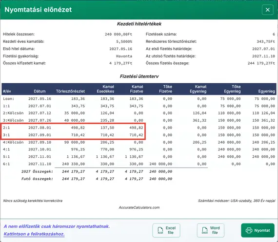 Kamatfizetési ütemterv több folyószámlával