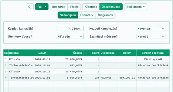 Építési hitel második fizetési eredmény