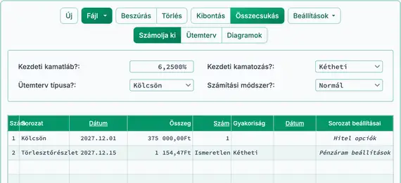 Kétheti jelzáloghitel második számítás