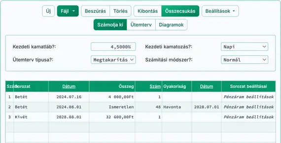 Mennyi megtakarítás?