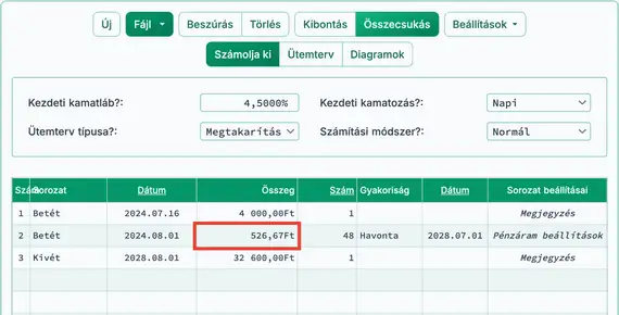Megtakarítási eredmény