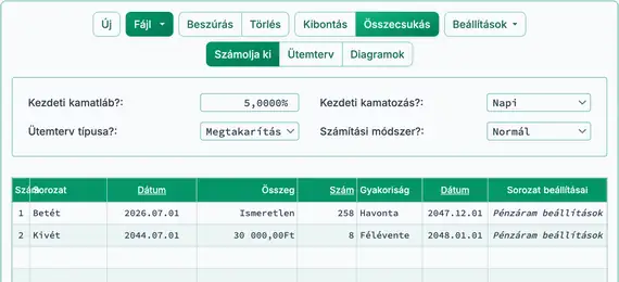 Főiskolai költségek finanszírozása