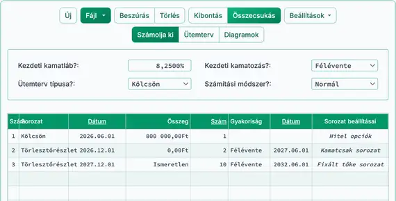 Kamatcsak, majd fix tőke beállítás
