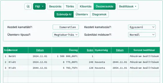 ROI számítás beállítása