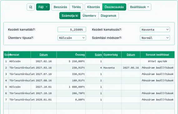 Fizetések folytatása