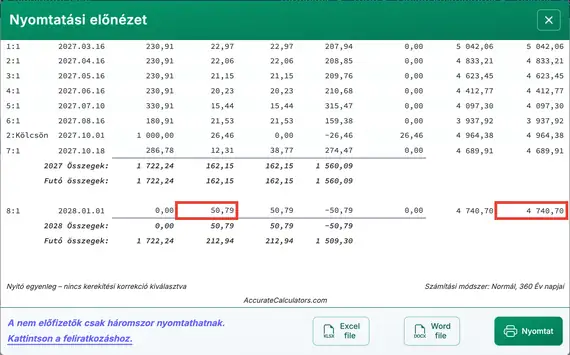 Fizetések folytatása