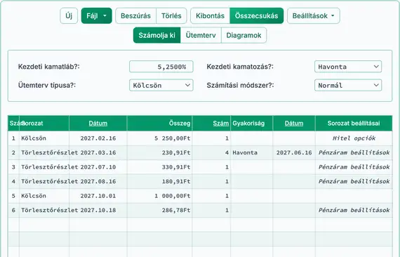 Fizetések folytatása