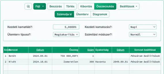 Annuitás pénzáramlási kalkulátor beállítása
