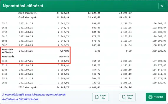 Állítható kamatozású jelzáloghitel ütemterv