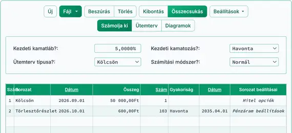 Calculating term result