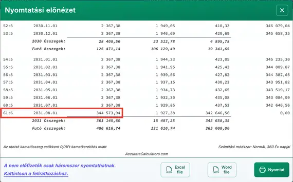 Maradványtörlesztés ütemterve