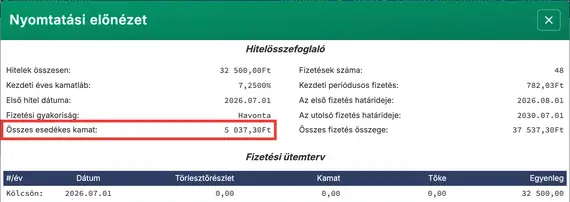 Esedékes összkamat