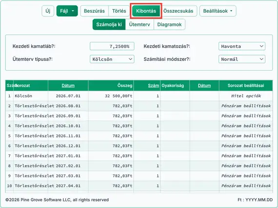Kibontott törlesztések