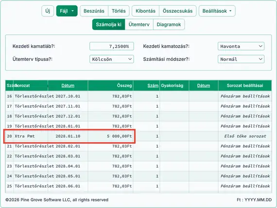 Beszúrt extra tőketörlesztés