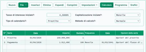 esempio di prestito calcolato