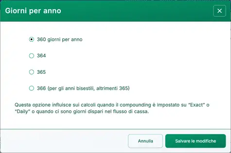 dialogo giorni nell'anno