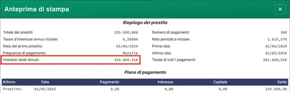 Interesse totale prima dei pagamenti extra