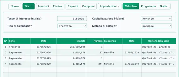 Nuova durata dopo i pagamenti extra