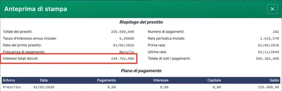 Interesse dopo i pagamenti extra