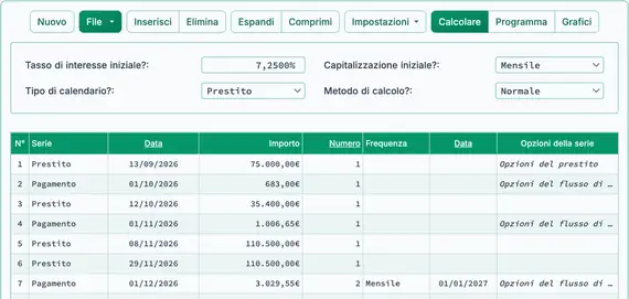 Impostazione del mutuo edilizio con saldo sconosciuto