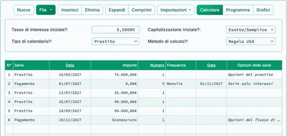 Configurazione per calcolare il saldo del prestito con interessi maturati