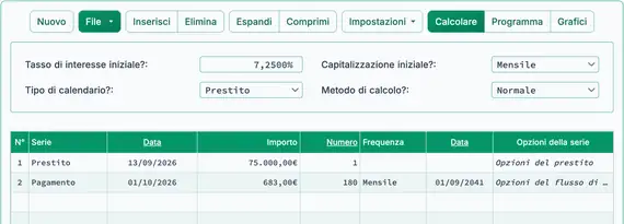 Risultato del primo pagamento del mutuo edilizio