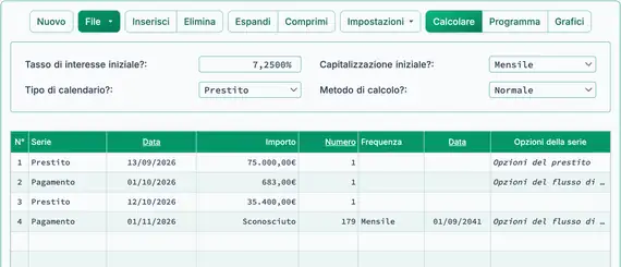 Impostazione della seconda erogazione e pagamento del mutuo edilizio