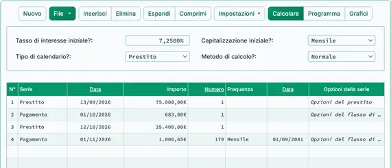 Risultato del secondo pagamento del mutuo edilizio