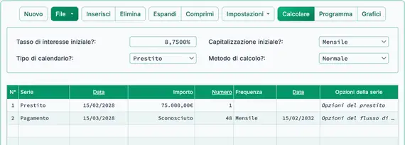Configurazione del prestito con pagamenti saltati