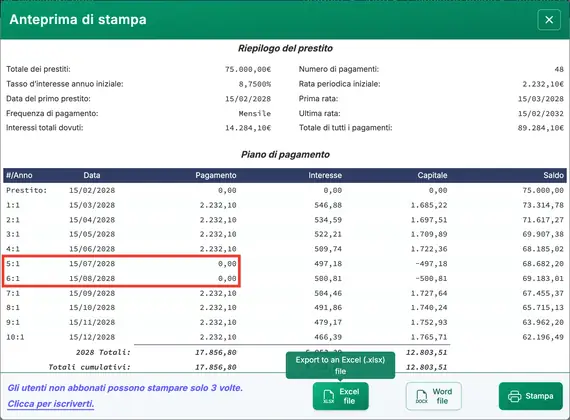 Piano di ammortamento con pagamenti saltati