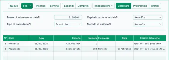 Configurazione periodo iniziale lungo