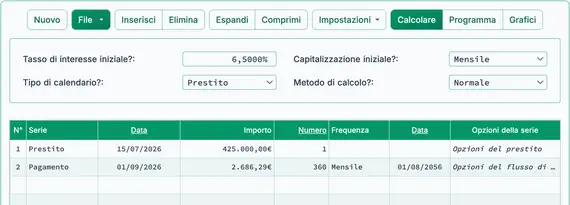 Interessi per giorni dispari con data di origine