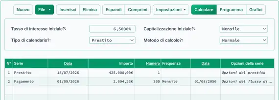 Interessi per giorni dispari ammortizzati