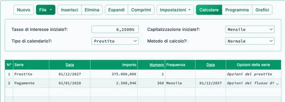 Configurazione mutuo bisettimanale