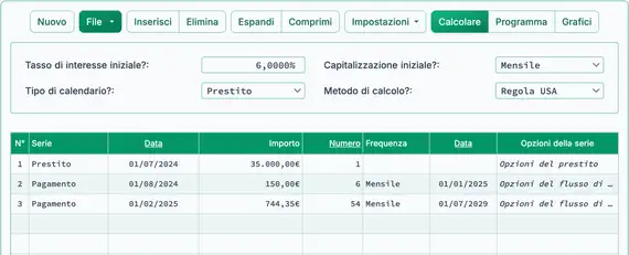 Pagamento periodico della Regola U.S.