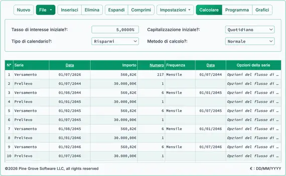 Importo mensile dell’investimento calcolato
