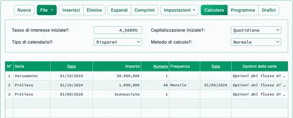 Impostazione iniziale del calcolo del valore futuro