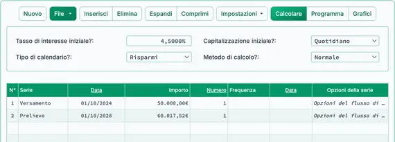 Valore futuro di un importo unico