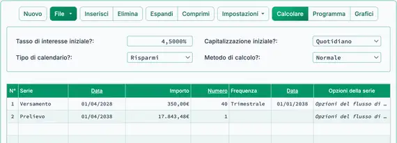 Calcolo dell’investimento