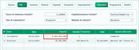 Risultato del calcolo del valore attuale