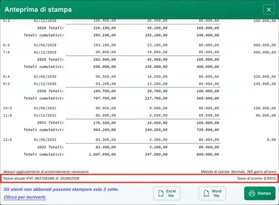Piano di sconto a capitale fisso