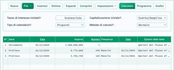 Configurazione calcolo ROI