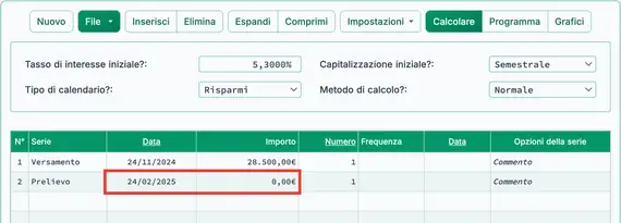 Preparare il calcolo del ROI