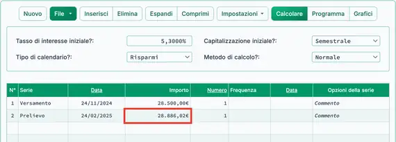 Rendimento calcolato sull’investimento